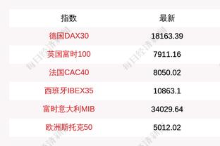 中国最大赌博投注网站截图0